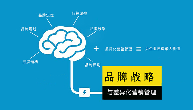 品牌差異化 品牌形象設計 品牌形象